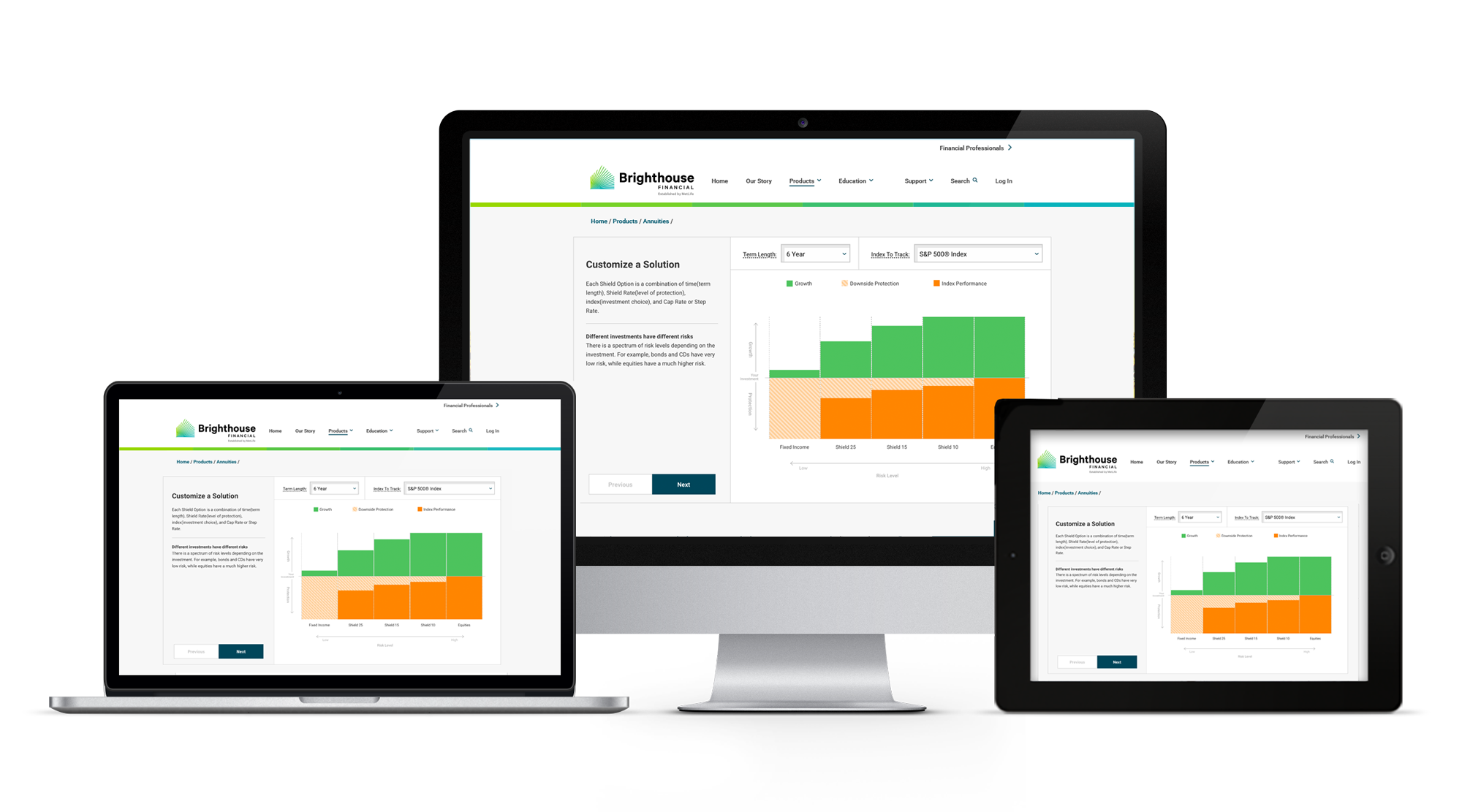 shield annuities brighthouse financial bright house tech support number